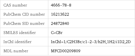 CAS number | 4666-78-8 PubChem CID number | 16213622 PubChem SID number | 24872840 SMILES identifier | C=CBr InChI identifier | InChI=1/C2H3Br/c1-2-3/h2H, 1H2/i1D2, 2D MDL number | MFCD00209809