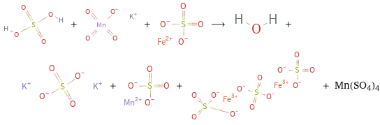  + + ⟶ + + + + Mn(SO4)4