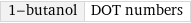 1-butanol | DOT numbers