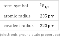 term symbol | ^2S_(1/2) atomic radius | 235 pm covalent radius | 220 pm (electronic ground state properties)