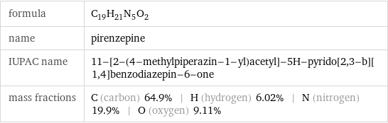 formula | C_19H_21N_5O_2 name | pirenzepine IUPAC name | 11-[2-(4-methylpiperazin-1-yl)acetyl]-5H-pyrido[2, 3-b][1, 4]benzodiazepin-6-one mass fractions | C (carbon) 64.9% | H (hydrogen) 6.02% | N (nitrogen) 19.9% | O (oxygen) 9.11%