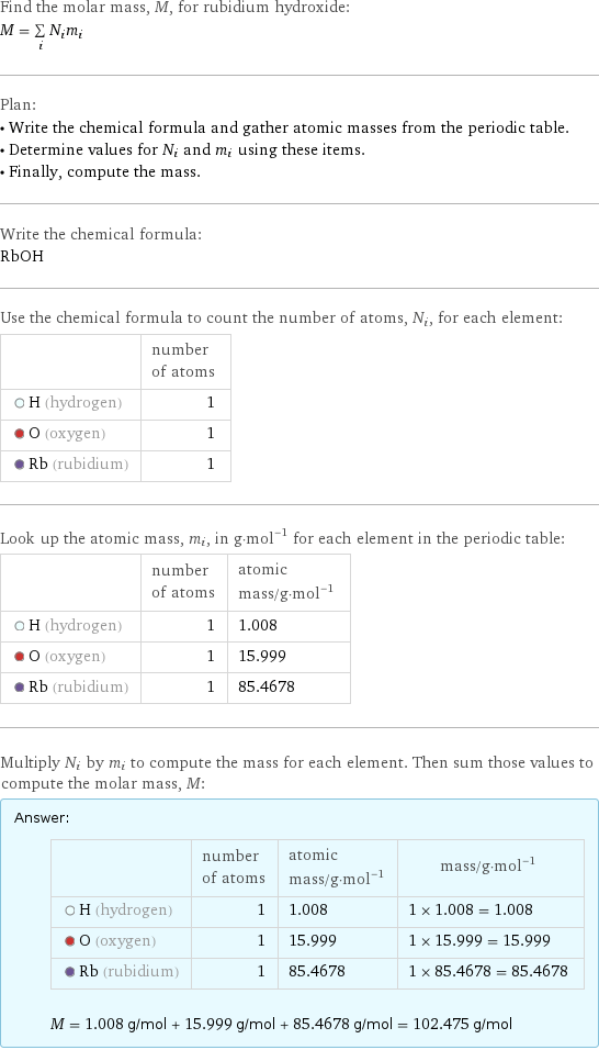 Find the molar mass, M, for rubidium hydroxide: M = sum _iN_im_i Plan: • Write the chemical formula and gather atomic masses from the periodic table. • Determine values for N_i and m_i using these items. • Finally, compute the mass. Write the chemical formula: RbOH Use the chemical formula to count the number of atoms, N_i, for each element:  | number of atoms  H (hydrogen) | 1  O (oxygen) | 1  Rb (rubidium) | 1 Look up the atomic mass, m_i, in g·mol^(-1) for each element in the periodic table:  | number of atoms | atomic mass/g·mol^(-1)  H (hydrogen) | 1 | 1.008  O (oxygen) | 1 | 15.999  Rb (rubidium) | 1 | 85.4678 Multiply N_i by m_i to compute the mass for each element. Then sum those values to compute the molar mass, M: Answer: |   | | number of atoms | atomic mass/g·mol^(-1) | mass/g·mol^(-1)  H (hydrogen) | 1 | 1.008 | 1 × 1.008 = 1.008  O (oxygen) | 1 | 15.999 | 1 × 15.999 = 15.999  Rb (rubidium) | 1 | 85.4678 | 1 × 85.4678 = 85.4678  M = 1.008 g/mol + 15.999 g/mol + 85.4678 g/mol = 102.475 g/mol