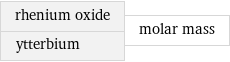 rhenium oxide ytterbium | molar mass