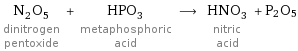 N_2O_5 dinitrogen pentoxide + HPO_3 metaphosphoric acid ⟶ HNO_3 nitric acid + P2O5