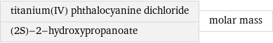 titanium(IV) phthalocyanine dichloride (2S)-2-hydroxypropanoate | molar mass