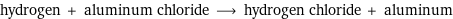 hydrogen + aluminum chloride ⟶ hydrogen chloride + aluminum