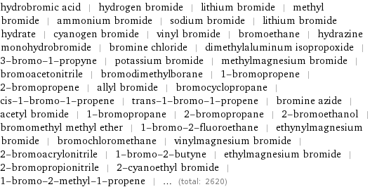 hydrobromic acid | hydrogen bromide | lithium bromide | methyl bromide | ammonium bromide | sodium bromide | lithium bromide hydrate | cyanogen bromide | vinyl bromide | bromoethane | hydrazine monohydrobromide | bromine chloride | dimethylaluminum isopropoxide | 3-bromo-1-propyne | potassium bromide | methylmagnesium bromide | bromoacetonitrile | bromodimethylborane | 1-bromopropene | 2-bromopropene | allyl bromide | bromocyclopropane | cis-1-bromo-1-propene | trans-1-bromo-1-propene | bromine azide | acetyl bromide | 1-bromopropane | 2-bromopropane | 2-bromoethanol | bromomethyl methyl ether | 1-bromo-2-fluoroethane | ethynylmagnesium bromide | bromochloromethane | vinylmagnesium bromide | 2-bromoacrylonitrile | 1-bromo-2-butyne | ethylmagnesium bromide | 2-bromopropionitrile | 2-cyanoethyl bromide | 1-bromo-2-methyl-1-propene | ... (total: 2620)