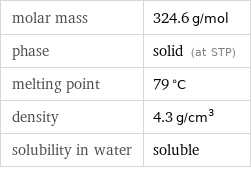 molar mass | 324.6 g/mol phase | solid (at STP) melting point | 79 °C density | 4.3 g/cm^3 solubility in water | soluble