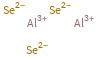 Structure diagram