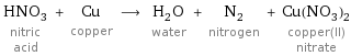 HNO_3 nitric acid + Cu copper ⟶ H_2O water + N_2 nitrogen + Cu(NO_3)_2 copper(II) nitrate