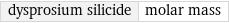 dysprosium silicide | molar mass