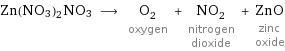 Zn(NO3)2NO3 ⟶ O_2 oxygen + NO_2 nitrogen dioxide + ZnO zinc oxide