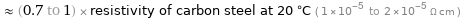  ≈ (0.7 to 1) × resistivity of carbon steel at 20 °C ( 1×10^-5 to 2×10^-5 Ω cm )