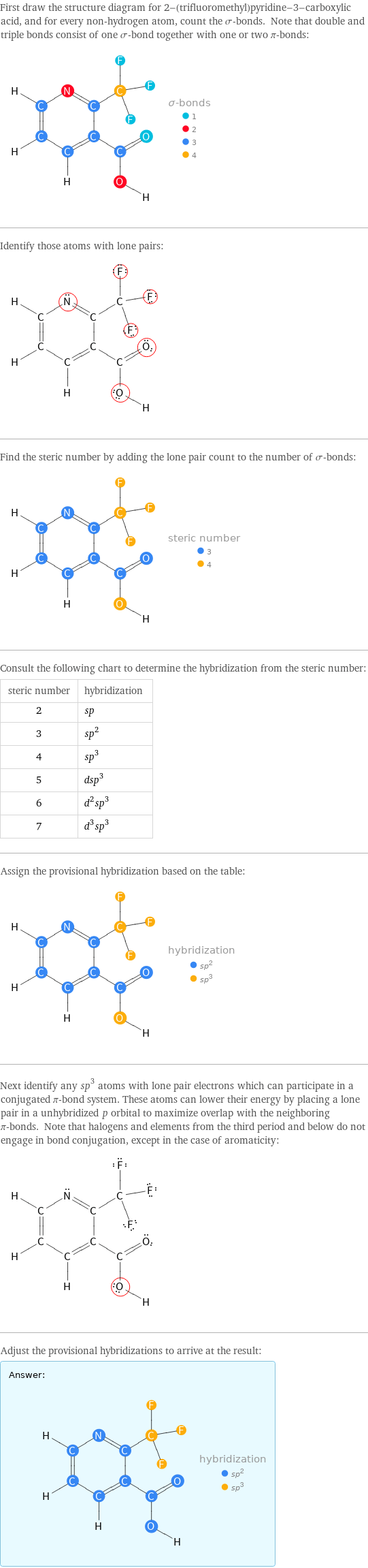 First draw the structure diagram for 2-(trifluoromethyl)pyridine-3-carboxylic acid, and for every non-hydrogen atom, count the σ-bonds. Note that double and triple bonds consist of one σ-bond together with one or two π-bonds:  Identify those atoms with lone pairs:  Find the steric number by adding the lone pair count to the number of σ-bonds:  Consult the following chart to determine the hybridization from the steric number: steric number | hybridization 2 | sp 3 | sp^2 4 | sp^3 5 | dsp^3 6 | d^2sp^3 7 | d^3sp^3 Assign the provisional hybridization based on the table:  Next identify any sp^3 atoms with lone pair electrons which can participate in a conjugated π-bond system. These atoms can lower their energy by placing a lone pair in a unhybridized p orbital to maximize overlap with the neighboring π-bonds. Note that halogens and elements from the third period and below do not engage in bond conjugation, except in the case of aromaticity:  Adjust the provisional hybridizations to arrive at the result: Answer: |   | 