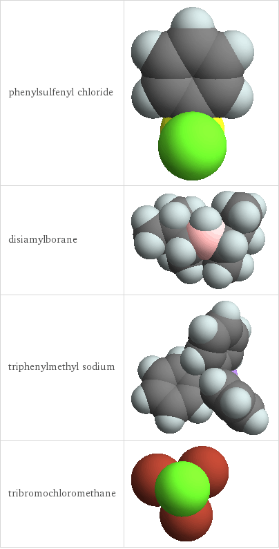 3D structure