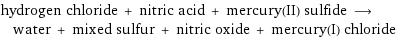 hydrogen chloride + nitric acid + mercury(II) sulfide ⟶ water + mixed sulfur + nitric oxide + mercury(I) chloride