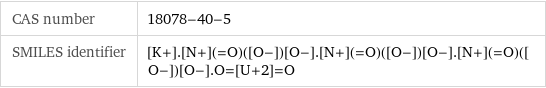 CAS number | 18078-40-5 SMILES identifier | [K+].[N+](=O)([O-])[O-].[N+](=O)([O-])[O-].[N+](=O)([O-])[O-].O=[U+2]=O