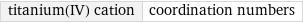 titanium(IV) cation | coordination numbers