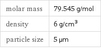 molar mass | 79.545 g/mol density | 6 g/cm^3 particle size | 5 µm