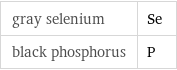 gray selenium | Se black phosphorus | P