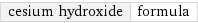 cesium hydroxide | formula