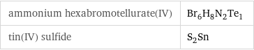 ammonium hexabromotellurate(IV) | Br_6H_8N_2Te_1 tin(IV) sulfide | S_2Sn