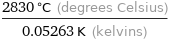 (2830 °C (degrees Celsius))/(0.05263 K (kelvins))