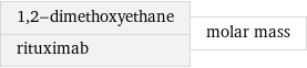 1, 2-dimethoxyethane rituximab | molar mass