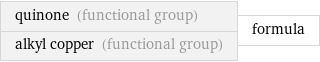 quinone (functional group) alkyl copper (functional group) | formula