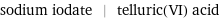 sodium iodate | telluric(VI) acid