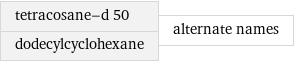 tetracosane-d 50 dodecylcyclohexane | alternate names