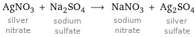 AgNO_3 silver nitrate + Na_2SO_4 sodium sulfate ⟶ NaNO_3 sodium nitrate + Ag_2SO_4 silver sulfate