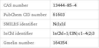 CAS number | 13444-85-4 PubChem CID number | 61603 SMILES identifier | N(I)(I)I InChI identifier | InChI=1/I3N/c1-4(2)3 Gmelin number | 164354