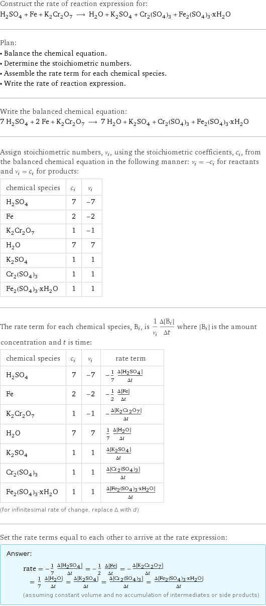 Construct the rate of reaction expression for: H_2SO_4 + Fe + K_2Cr_2O_7 ⟶ H_2O + K_2SO_4 + Cr_2(SO_4)_3 + Fe_2(SO_4)_3·xH_2O Plan: • Balance the chemical equation. • Determine the stoichiometric numbers. • Assemble the rate term for each chemical species. • Write the rate of reaction expression. Write the balanced chemical equation: 7 H_2SO_4 + 2 Fe + K_2Cr_2O_7 ⟶ 7 H_2O + K_2SO_4 + Cr_2(SO_4)_3 + Fe_2(SO_4)_3·xH_2O Assign stoichiometric numbers, ν_i, using the stoichiometric coefficients, c_i, from the balanced chemical equation in the following manner: ν_i = -c_i for reactants and ν_i = c_i for products: chemical species | c_i | ν_i H_2SO_4 | 7 | -7 Fe | 2 | -2 K_2Cr_2O_7 | 1 | -1 H_2O | 7 | 7 K_2SO_4 | 1 | 1 Cr_2(SO_4)_3 | 1 | 1 Fe_2(SO_4)_3·xH_2O | 1 | 1 The rate term for each chemical species, B_i, is 1/ν_i(Δ[B_i])/(Δt) where [B_i] is the amount concentration and t is time: chemical species | c_i | ν_i | rate term H_2SO_4 | 7 | -7 | -1/7 (Δ[H2SO4])/(Δt) Fe | 2 | -2 | -1/2 (Δ[Fe])/(Δt) K_2Cr_2O_7 | 1 | -1 | -(Δ[K2Cr2O7])/(Δt) H_2O | 7 | 7 | 1/7 (Δ[H2O])/(Δt) K_2SO_4 | 1 | 1 | (Δ[K2SO4])/(Δt) Cr_2(SO_4)_3 | 1 | 1 | (Δ[Cr2(SO4)3])/(Δt) Fe_2(SO_4)_3·xH_2O | 1 | 1 | (Δ[Fe2(SO4)3·xH2O])/(Δt) (for infinitesimal rate of change, replace Δ with d) Set the rate terms equal to each other to arrive at the rate expression: Answer: |   | rate = -1/7 (Δ[H2SO4])/(Δt) = -1/2 (Δ[Fe])/(Δt) = -(Δ[K2Cr2O7])/(Δt) = 1/7 (Δ[H2O])/(Δt) = (Δ[K2SO4])/(Δt) = (Δ[Cr2(SO4)3])/(Δt) = (Δ[Fe2(SO4)3·xH2O])/(Δt) (assuming constant volume and no accumulation of intermediates or side products)