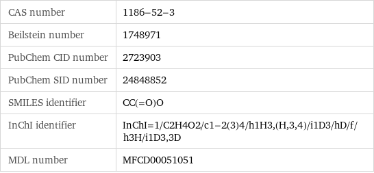 CAS number | 1186-52-3 Beilstein number | 1748971 PubChem CID number | 2723903 PubChem SID number | 24848852 SMILES identifier | CC(=O)O InChI identifier | InChI=1/C2H4O2/c1-2(3)4/h1H3, (H, 3, 4)/i1D3/hD/f/h3H/i1D3, 3D MDL number | MFCD00051051