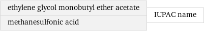 ethylene glycol monobutyl ether acetate methanesulfonic acid | IUPAC name