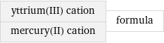 yttrium(III) cation mercury(II) cation | formula