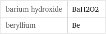 barium hydroxide | BaH2O2 beryllium | Be