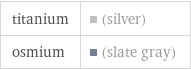 titanium | (silver) osmium | (slate gray)