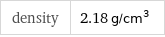 density | 2.18 g/cm^3