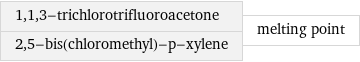 1, 1, 3-trichlorotrifluoroacetone 2, 5-bis(chloromethyl)-p-xylene | melting point