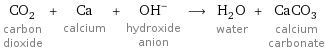 CO_2 carbon dioxide + Ca calcium + (OH)^- hydroxide anion ⟶ H_2O water + CaCO_3 calcium carbonate