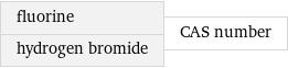 fluorine hydrogen bromide | CAS number