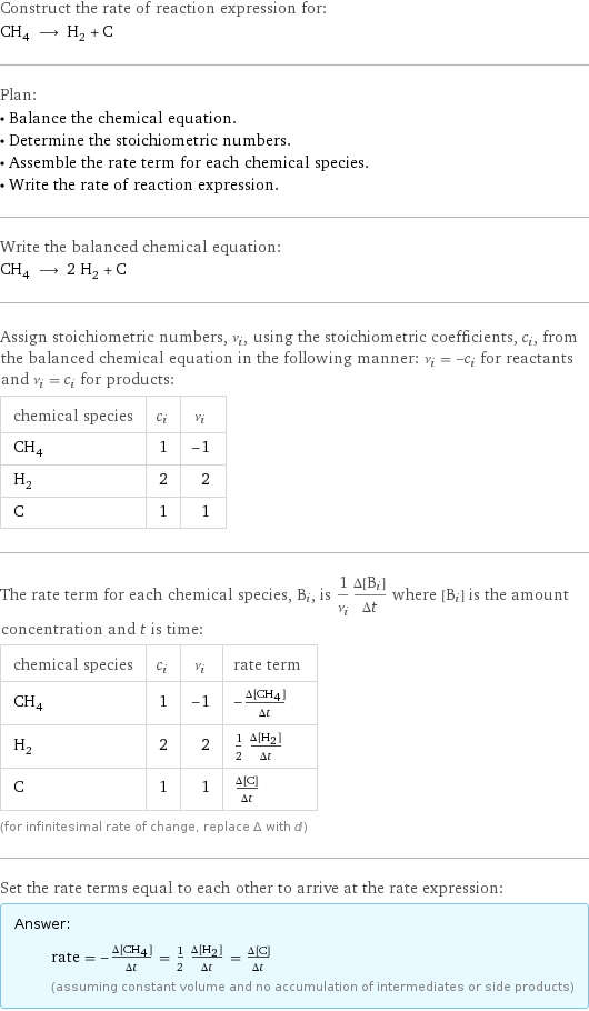 Construct the rate of reaction expression for: CH_4 ⟶ H_2 + C Plan: • Balance the chemical equation. • Determine the stoichiometric numbers. • Assemble the rate term for each chemical species. • Write the rate of reaction expression. Write the balanced chemical equation: CH_4 ⟶ 2 H_2 + C Assign stoichiometric numbers, ν_i, using the stoichiometric coefficients, c_i, from the balanced chemical equation in the following manner: ν_i = -c_i for reactants and ν_i = c_i for products: chemical species | c_i | ν_i CH_4 | 1 | -1 H_2 | 2 | 2 C | 1 | 1 The rate term for each chemical species, B_i, is 1/ν_i(Δ[B_i])/(Δt) where [B_i] is the amount concentration and t is time: chemical species | c_i | ν_i | rate term CH_4 | 1 | -1 | -(Δ[CH4])/(Δt) H_2 | 2 | 2 | 1/2 (Δ[H2])/(Δt) C | 1 | 1 | (Δ[C])/(Δt) (for infinitesimal rate of change, replace Δ with d) Set the rate terms equal to each other to arrive at the rate expression: Answer: |   | rate = -(Δ[CH4])/(Δt) = 1/2 (Δ[H2])/(Δt) = (Δ[C])/(Δt) (assuming constant volume and no accumulation of intermediates or side products)