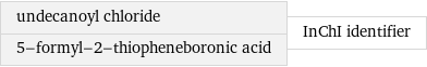 undecanoyl chloride 5-formyl-2-thiopheneboronic acid | InChI identifier