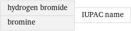 hydrogen bromide bromine | IUPAC name