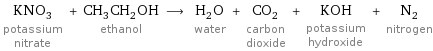 KNO_3 potassium nitrate + CH_3CH_2OH ethanol ⟶ H_2O water + CO_2 carbon dioxide + KOH potassium hydroxide + N_2 nitrogen