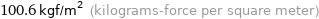 100.6 kgf/m^2 (kilograms-force per square meter)