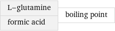 L-glutamine formic acid | boiling point
