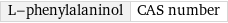 L-phenylalaninol | CAS number